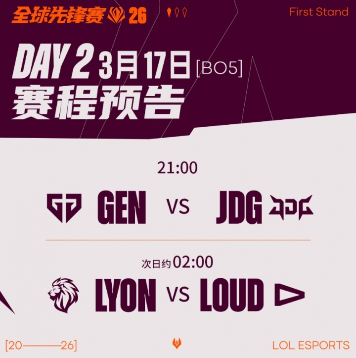 先锋赛第二日首发及选边：JDGvsGEN，JDG首局BP次选，位列蓝色方